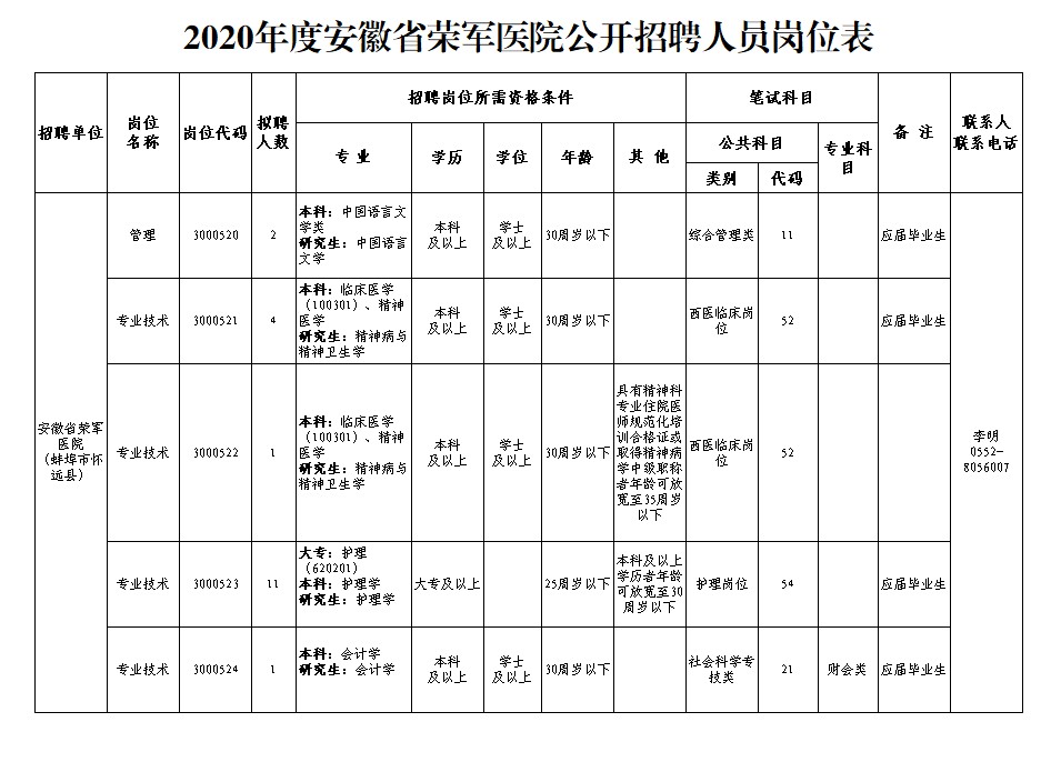 QQ图片20200611112743.png