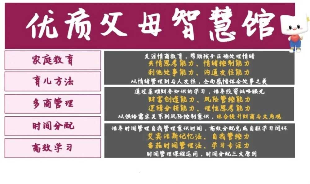 新东方推出父母培训课引热议 网友:父母抄作业给孩子?
