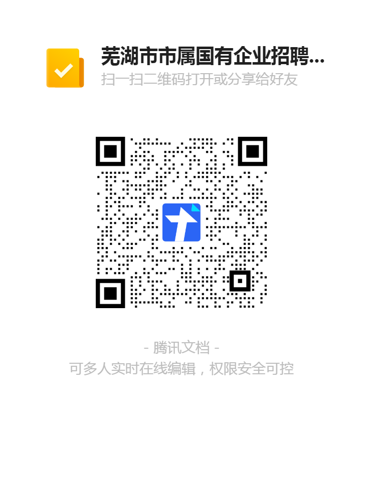 芜湖市市属国有企业招聘报名登记表二维码.png