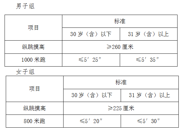 微信截图_20230515083346.png