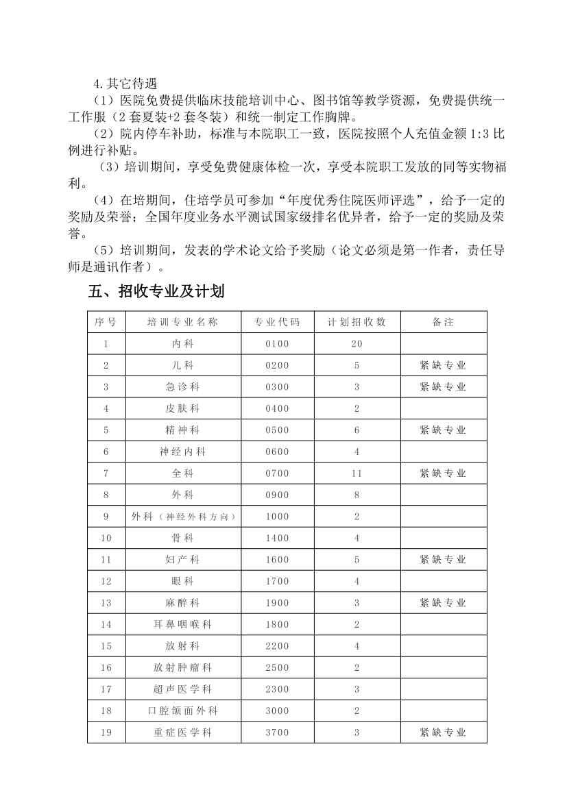 （定稿）阜阳市人民医院2023年住院医师规范化培训招收简章_10.png