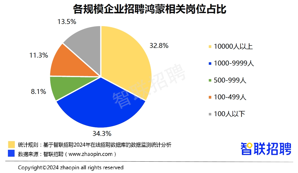 图片 1