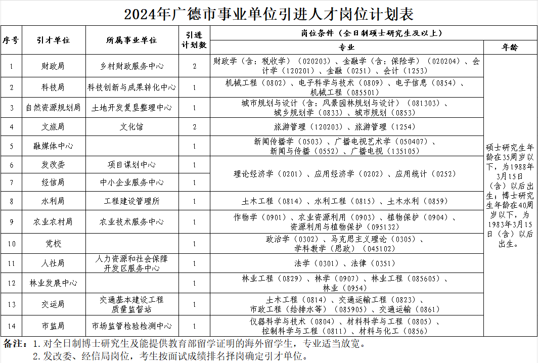 微信图片_20240307101752